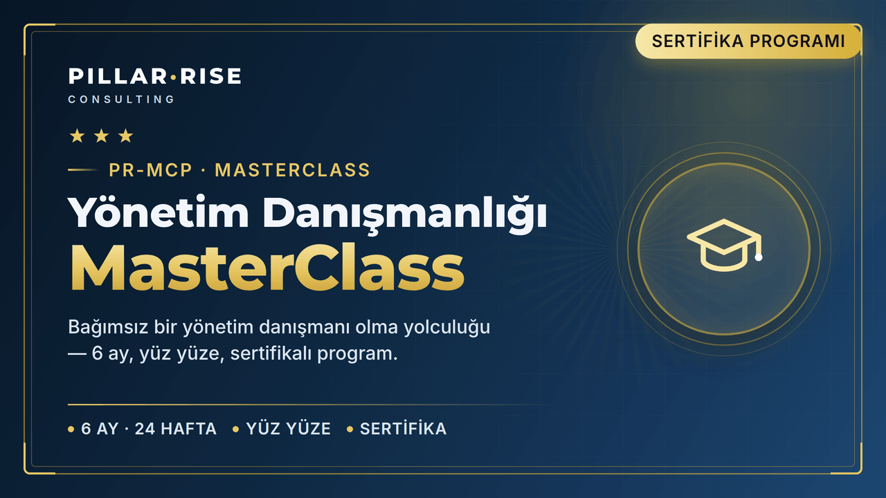 Yönetim Danışmanlığı Eğitimi