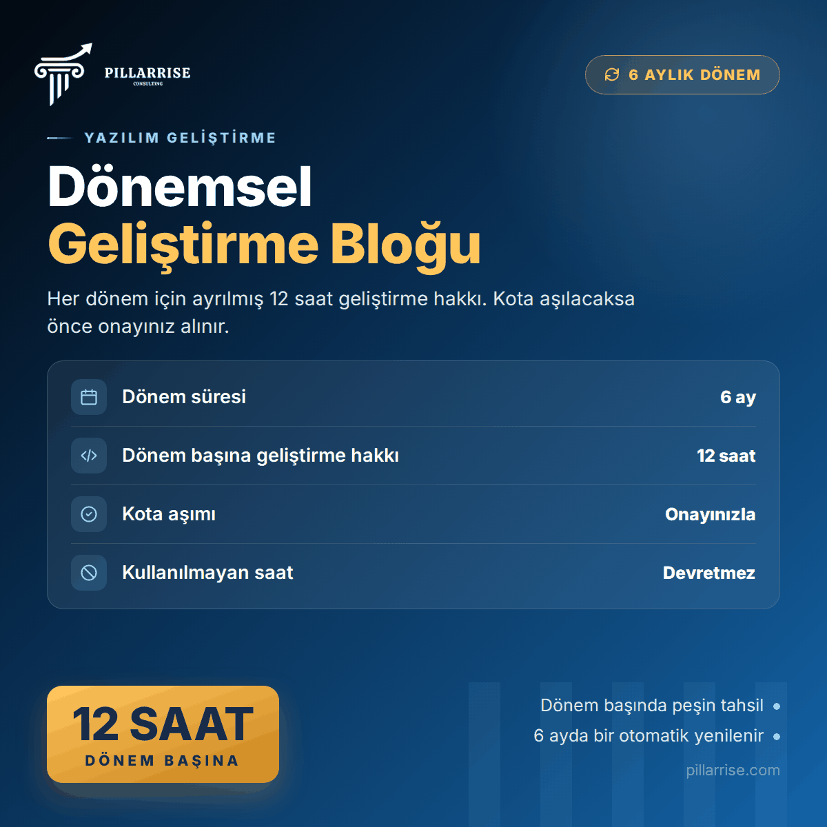 Dönemsel Geliştirme Bloğu