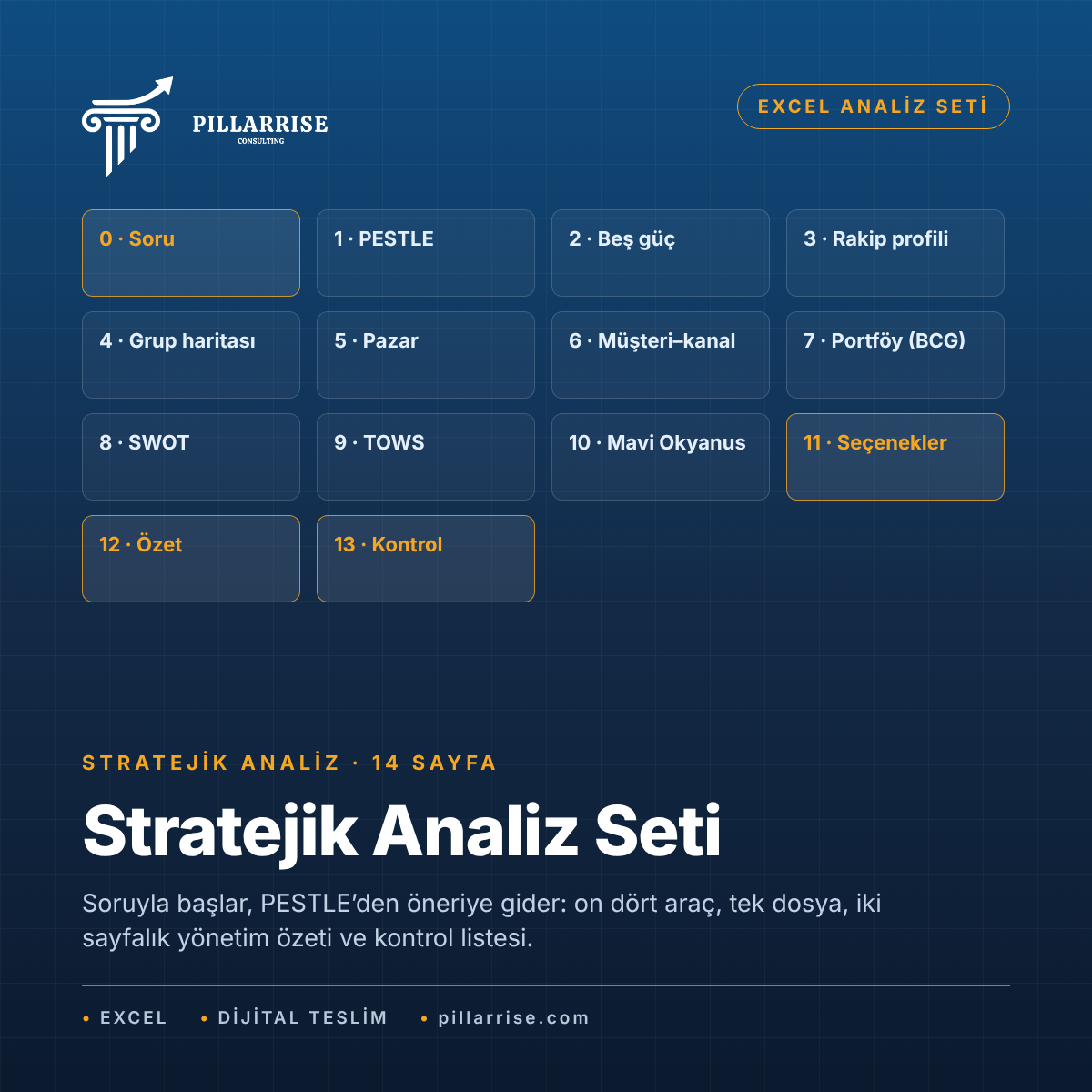 Stratejik Analiz Seti Excel (14 Araç)